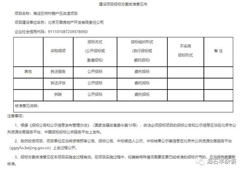 投資超20億，海淀這個村的棚改項目批復了，興辦實業帶動新發展